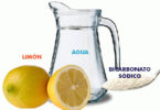 How to make alkaline lemon water with soda